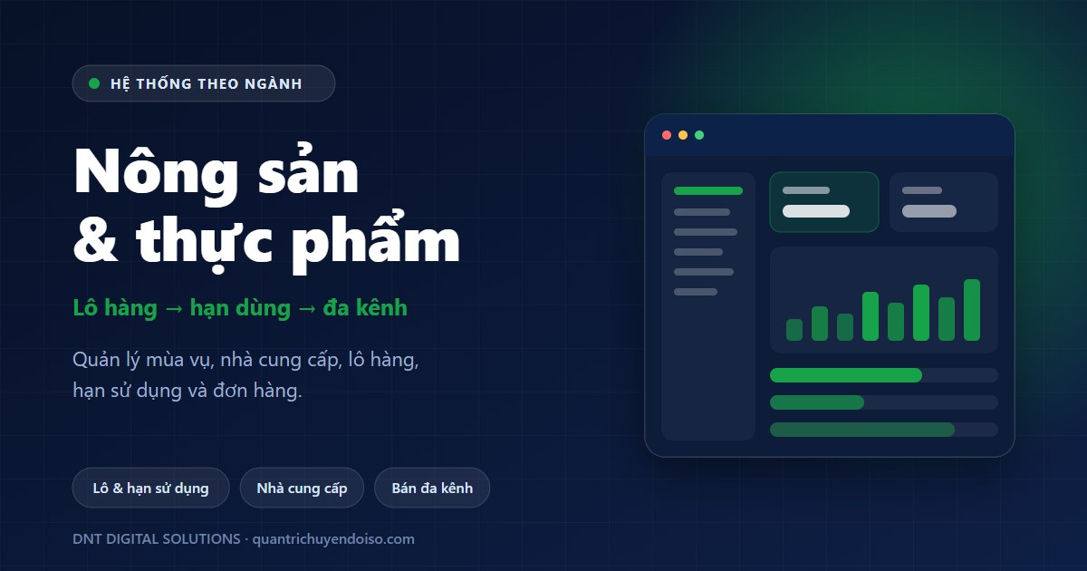 Nông sản & thực phẩm — hệ thống quản lý theo ngành