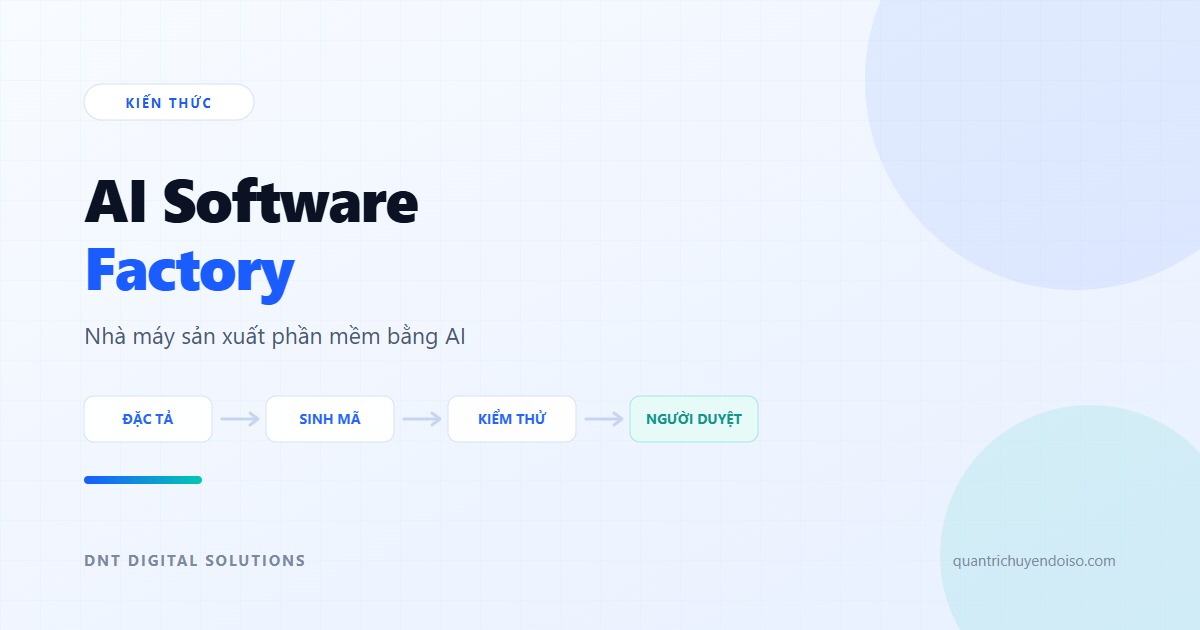 AI Software Factory là gì? Nhà máy sản xuất phần mềm bằng AI (2026)