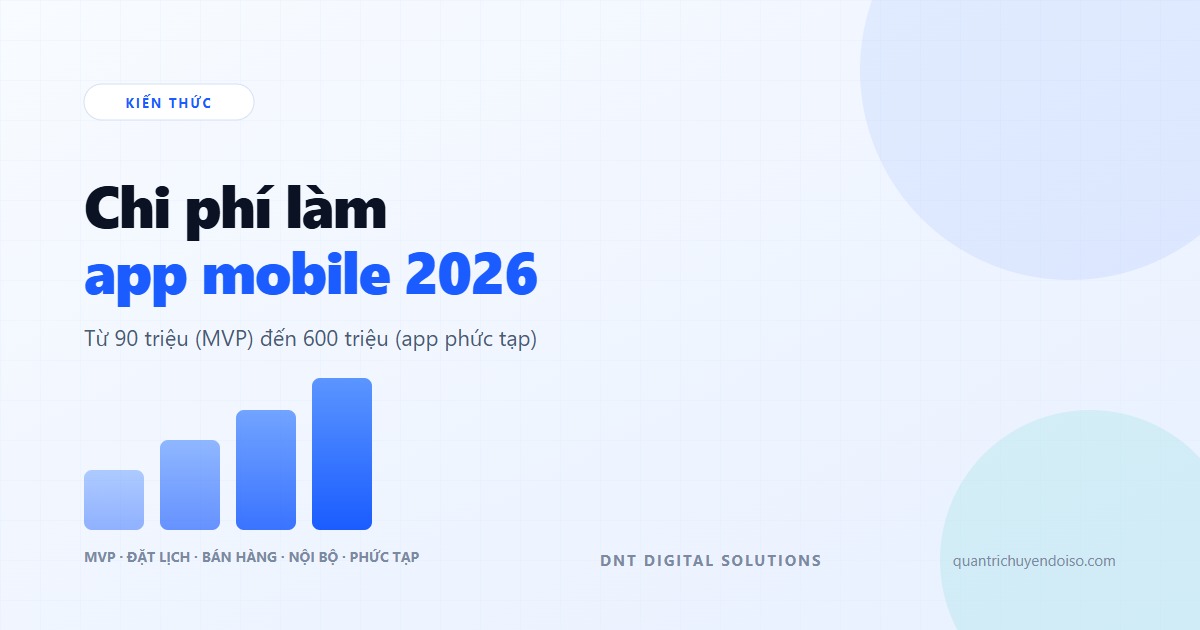 Chi phí làm app mobile 2026: bảng giá chi tiết từng loại app
