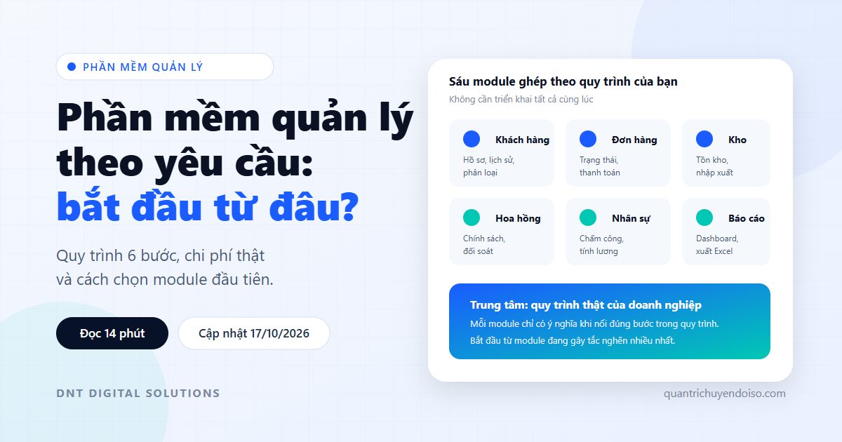 Phần mềm quản lý theo yêu cầu: quy trình 6 bước và chi phí thật